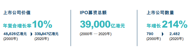 港交所图片.jpg 港交所图片.jpg