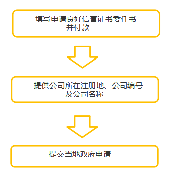 流程图.jpg
